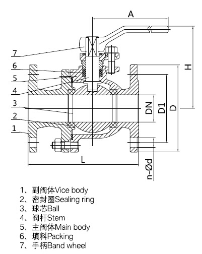 91香蕉视频免费下载阀门价格